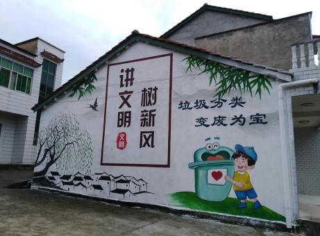 南华墙绘是现在流行的墙体广告