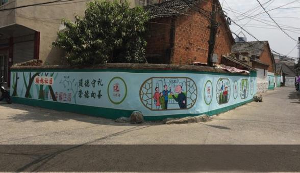 南华墙绘制作需要注意什么