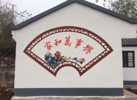 南华关于墙绘知识，您知道哪些？