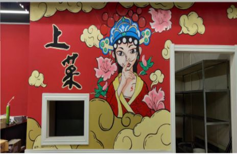 南华墙体彩绘的发展和应用