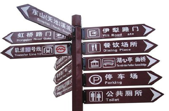 南华标牌的基本功能。