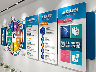 南华企业文化墙内容对员工有什么影响？